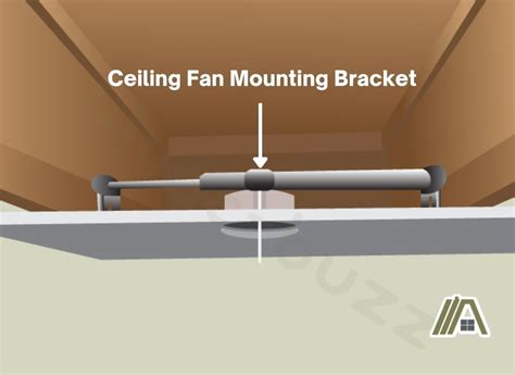 metal ceiling brackets|universal bracket for ceiling fan.